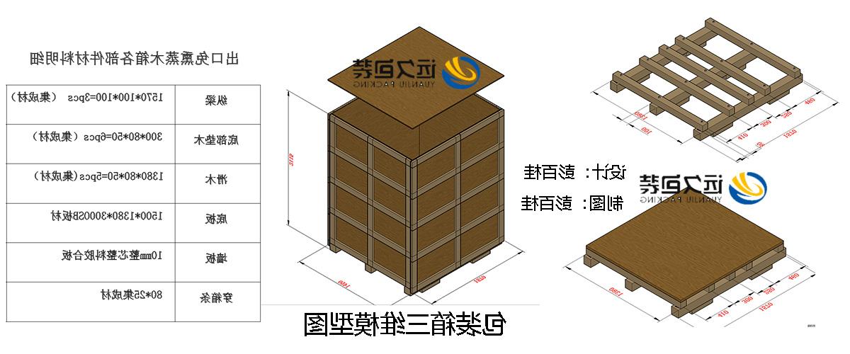 <a href='http://zw1y.junyisuji.com'>买球平台</a>的设计需要考虑流通环境和经济性